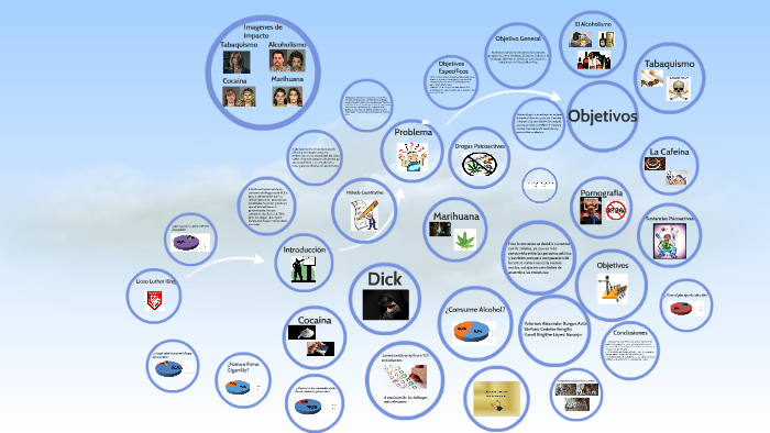 Proyecto de grado. by Brigithe Lopez on Prezi