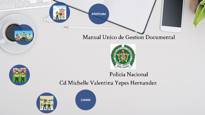 gestion del talento humano by sara yepes on Prezi