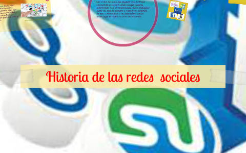 Historia de las redes sociales by May De La Hoz on Prezi