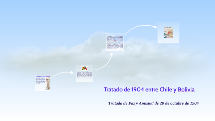 Tratado De 1904 Entre Chile Y Bolivia By Yasna Millaquén 9605