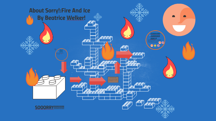 about-sorry-fire-and-ice-by-ed-camp