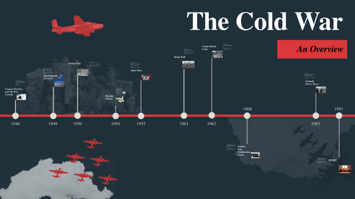 Cold War by Makayla Rempel on Prezi