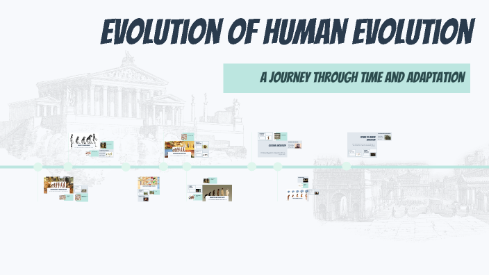Evolution of Human Evolution by Waffah Mutia on Prezi