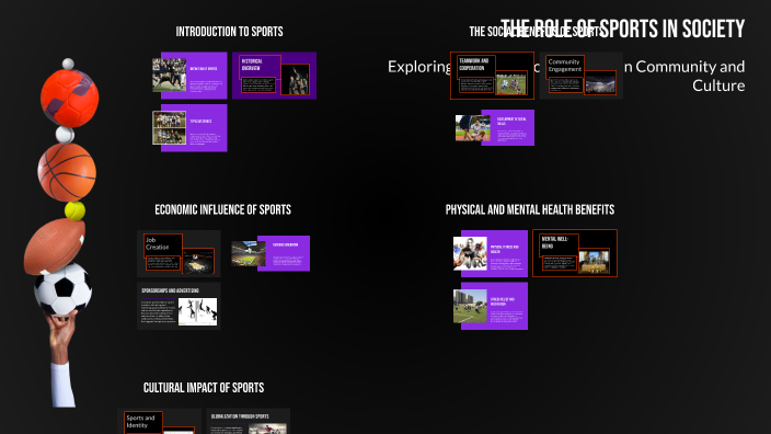 The role of sports in society. 6-7 grades by Diane Klimenko on Prezi