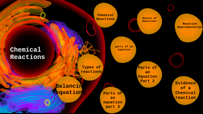 Chemical Reactions by Natalie George on Prezi