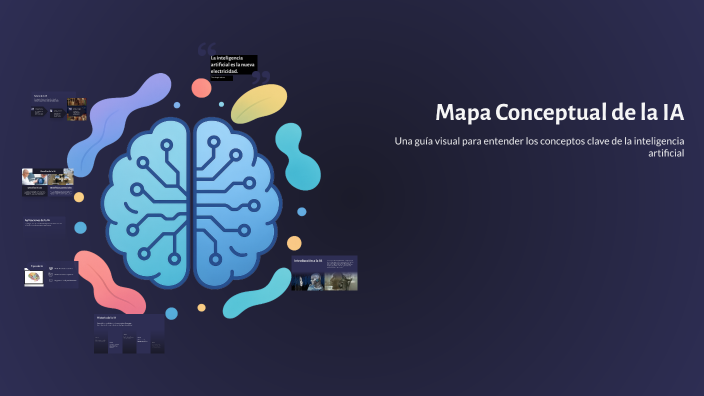 Mapa Conceptual de la IA by Adriana Medrano on Prezi