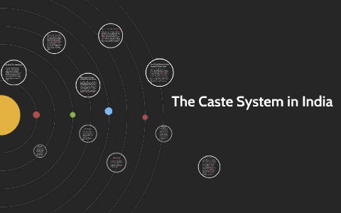 The Caste System in India by Katie Manson on Prezi