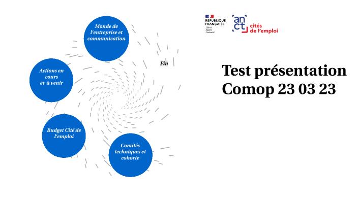 Test présentation comop Cité de l'emploi by ELODIE PORTALIER on Prezi