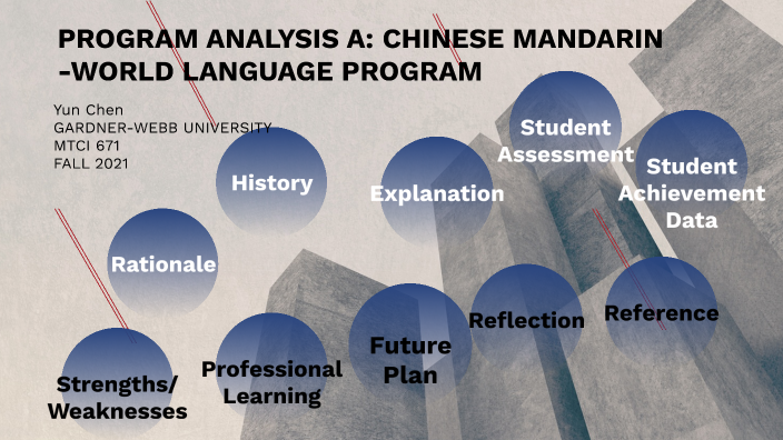 PROGRAM ANALYSIS: CHINESE MANDARIN -WORLD LANGUAGE PROGRAM by on Prezi