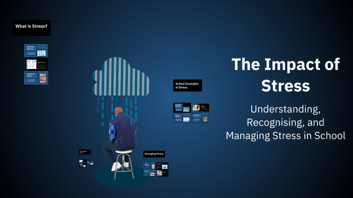 The Impact of Stress by rishit majumder on Prezi