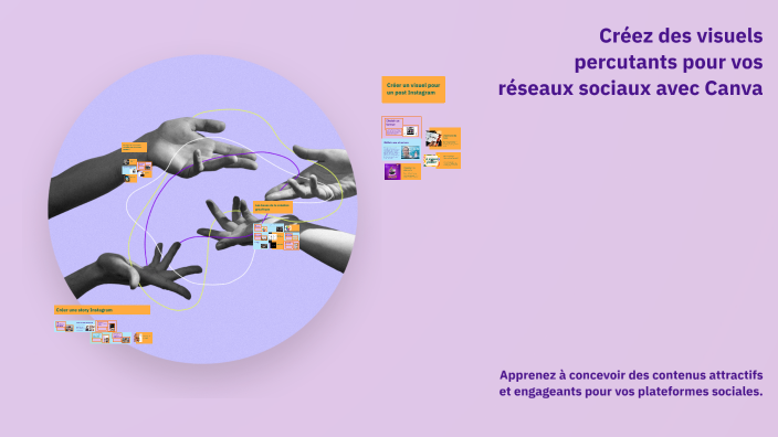 Créez des visuels percutants pour vos réseaux sociaux avec Canva by ...