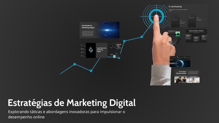Estratégias de Marketing Digital by bia costa on Prezi