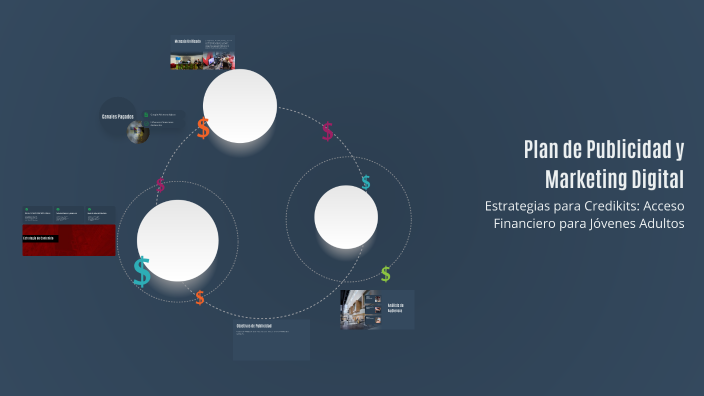 Plan de Publicidad y Marketing Digital by Esthalyn Mamani on Prezi