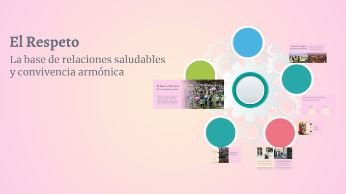 El Respeto by 854905446 45646 on Prezi