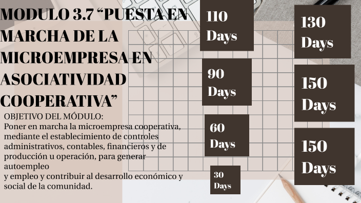 La ultima empresa by Evelyn Idairy Rivas Lovo on Prezi