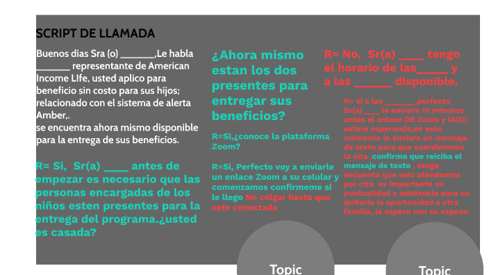 SCRIPT DE LLAMADA by Jacqueline Agudelo on Prezi