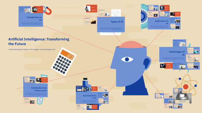 Artificial Intelligence: Transforming the Future by Hima Haasini on Prezi
