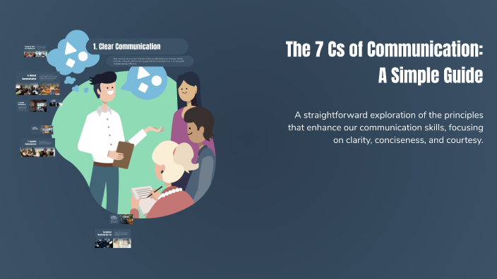 The 7 Cs of Communication: A Simple Guide by Moatadid Rayan on Prezi
