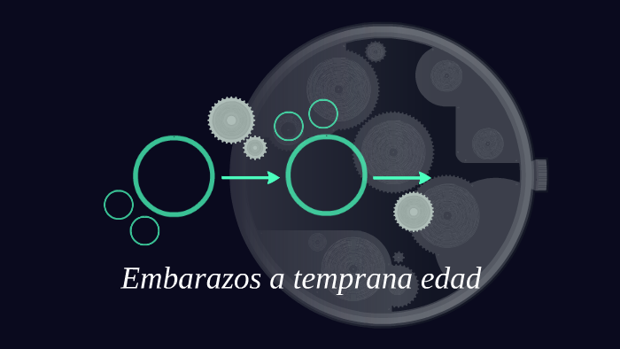 Embarazos A Temprana Edad By Lauren Vanessa Paternostro Mozo