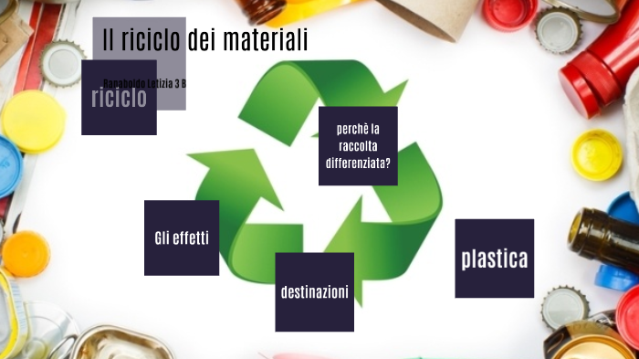 il riciclo dei materiali by Letizia Ranaboldo on Prezi