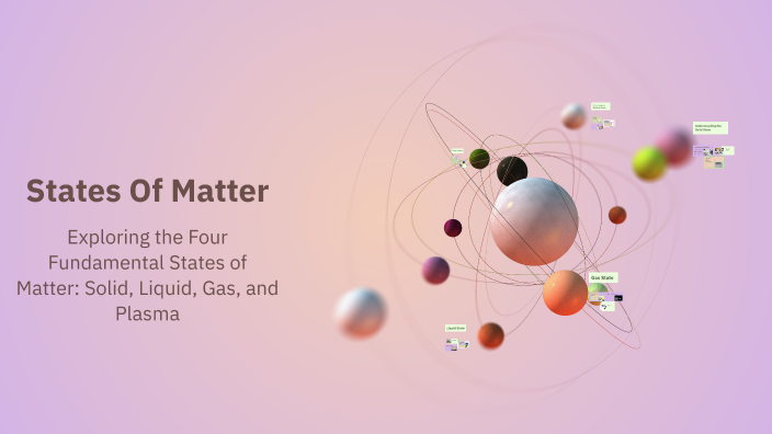 States Of Matter by Antonio Tavares on Prezi