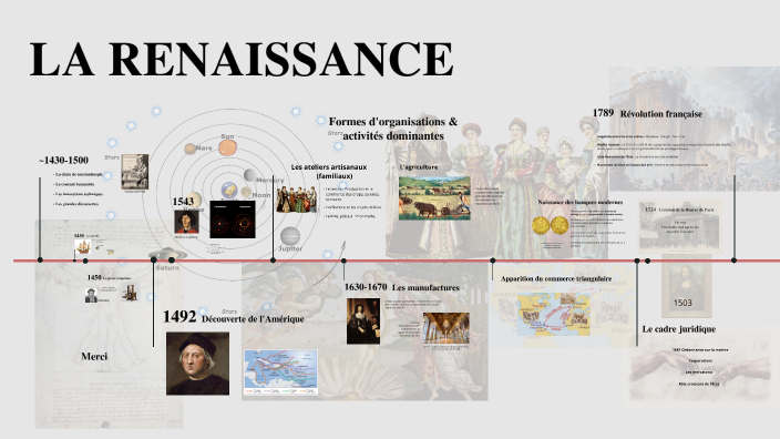 France Renaissance Ruler Timeline LA RENAISSANCE by Flo Cheron on Prezi