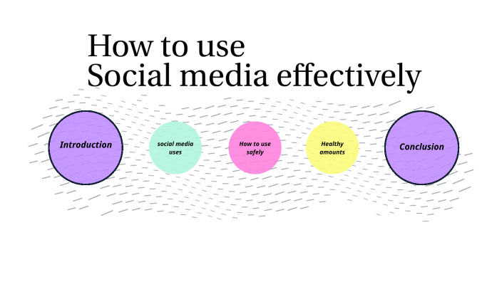 how to use social media by julia coderre on Prezi
