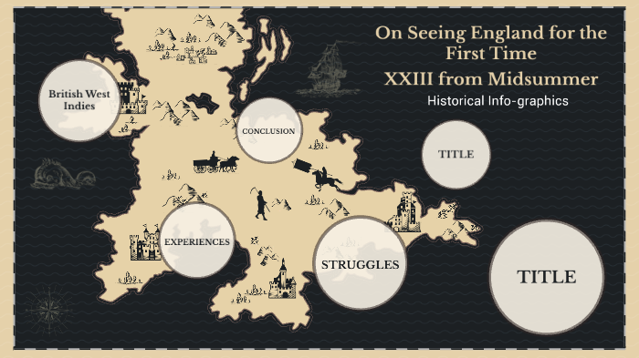 On Seeing England for the First Time by andrea defillo on Prezi