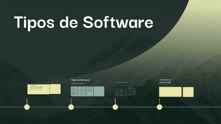 Tipos de Software by Alan Villadiego on Prezi
