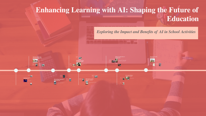 Enhancing Learning with AI: Shaping the Future of Education by Saed ...