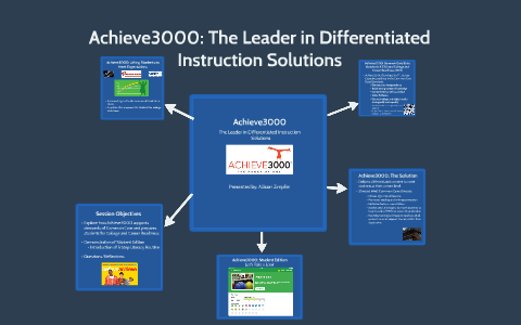 Achieve3000: The Leader in Differentiated Instruction by ALLISON ...