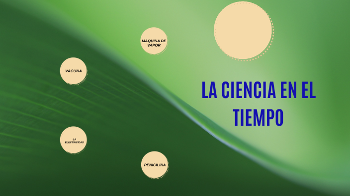 LA CIENCIA EN EL TIEMPO by Nayeli Sarabia on Prezi