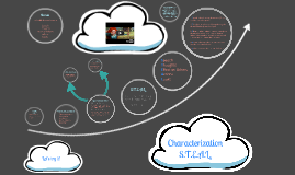 Characterization S T E A L By Mallory Bryson