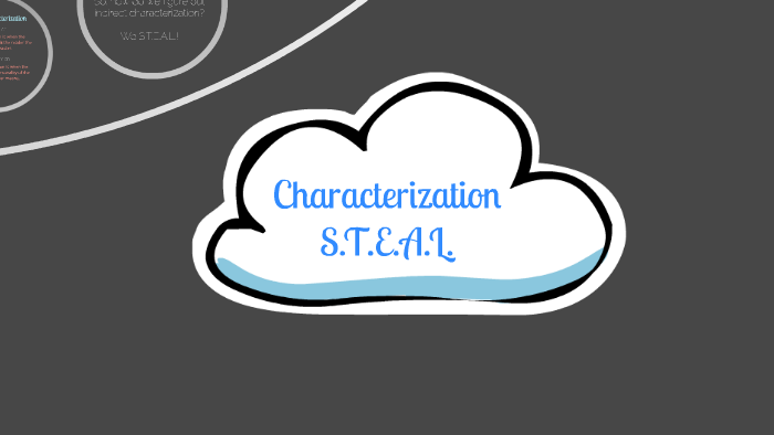 Characterization S T E A L By Mallory Bryson