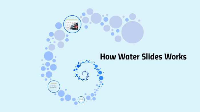 how-water-slides-work-by-ryan-allen