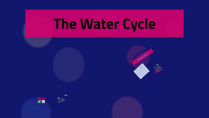The Water Cycle by litzy delgado on Prezi