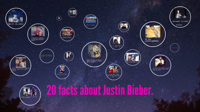 20 facts about Justin Bieber. by Alicja Janus on Prezi