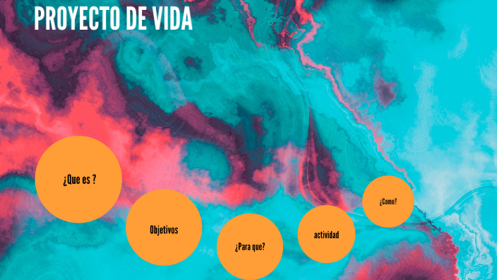 PROYECTO DE VIDA by Sara Sofia Garrido Diaz on Prezi