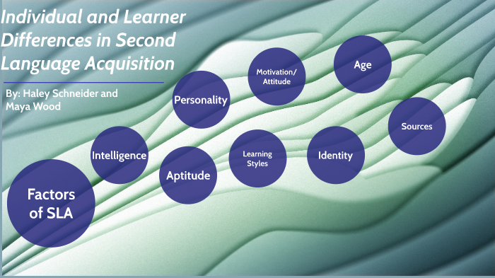 Individual and Learner Differences in Second Language Acquisition by ...