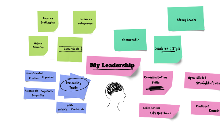 My Leadership by Lindsey Kriner on Prezi