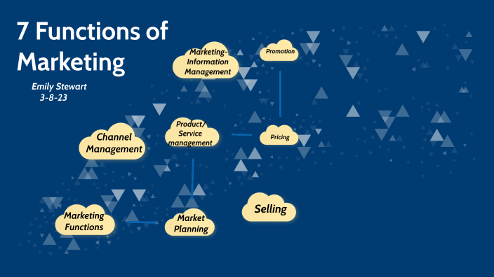 7 Functions Of Marketing By Emily Stewart On Prezi