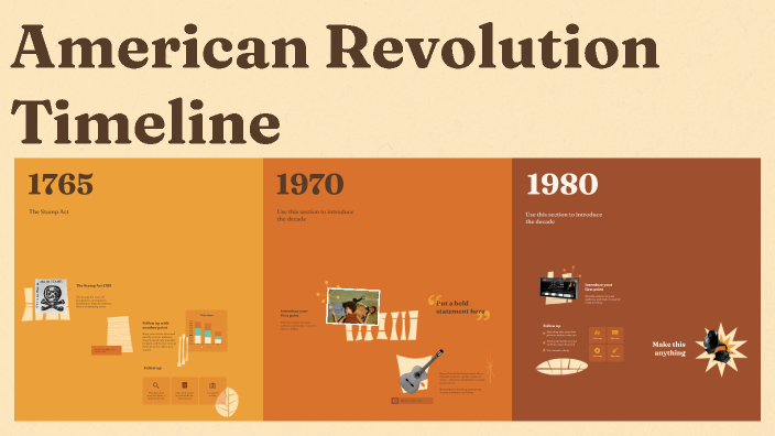 American Revolution by Elizabeth Gresty on Prezi