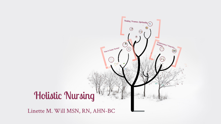 Holistic Nursing Presentation By Linette Will 5092