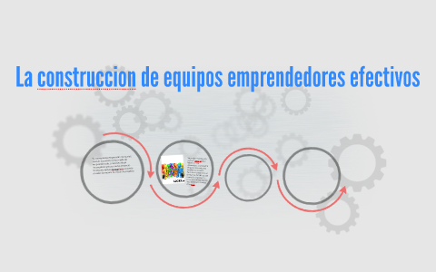 La construccion de equipos emprendedores efectivos by Gaby Loyola on Prezi