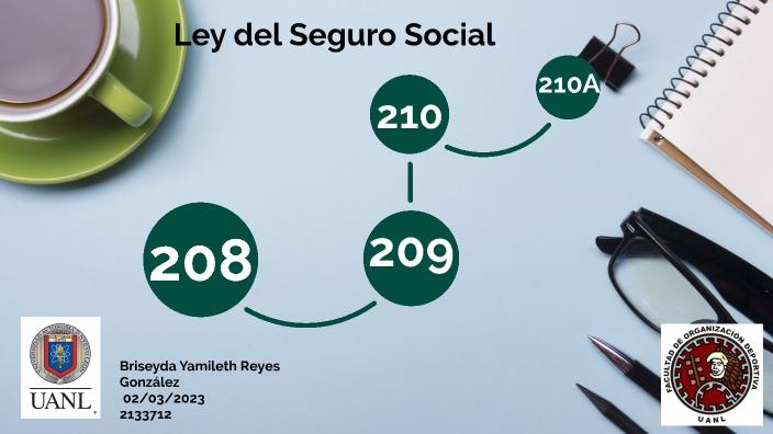 Ley Del Seguro Social By BRISEYDA YAMILETH REYES GONZALEZ On Prezi