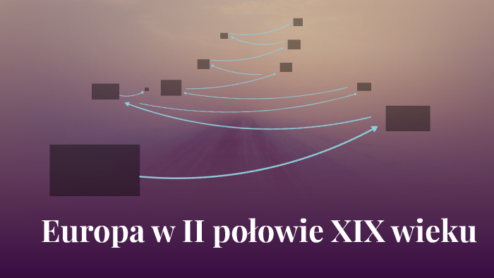 Europa w II połowie XIX wieku by Sylwia Antoszek on Prezi