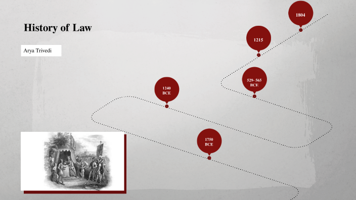 HISTORY OF LAW by AT - 10CT - Chinguacousy SS (2422) on Prezi