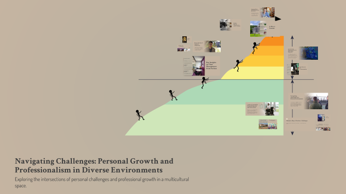 Navigating Challenges: Personal Growth and Professionalism in Diverse ...