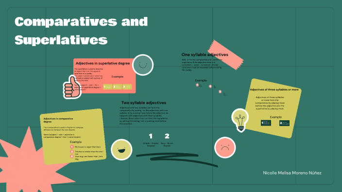 Comparatives and Superlatives by Melisa Moreno on Prezi