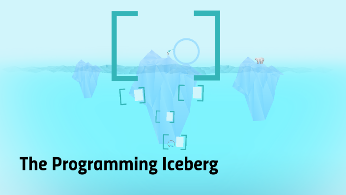 The Programming Iceberg By Dzaqwan Amir On Prezi Next